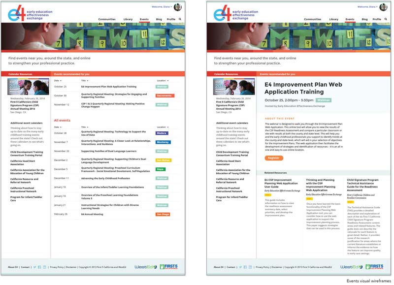 The E4 events section of the site